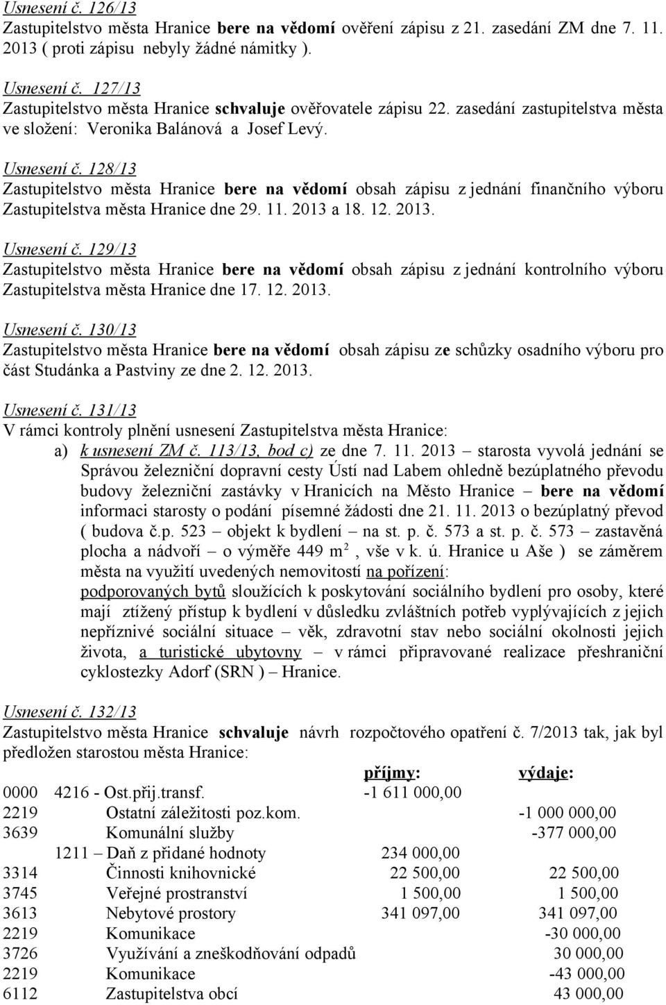 128/13 Zastupitelstvo města Hranice bere na vědomí obsah zápisu z jednání finančního výboru Zastupitelstva města Hranice dne 29. 11. 2013 a 18. 12. 2013. Usnesení č.