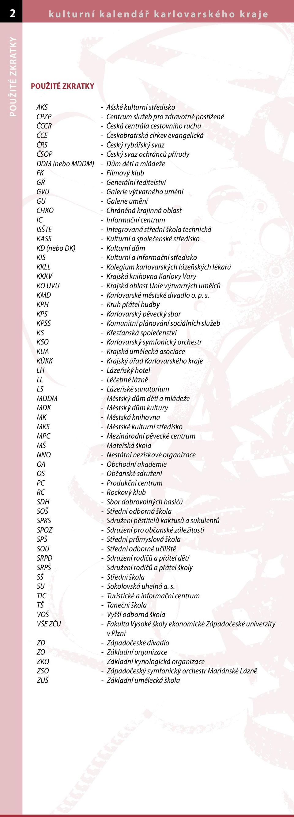ředitelství GVU - Galerie výtvarného umění GU - Galerie umění CHKO - Chráněná krajinná oblast IC - Informační centrum ISŠTE - Integrovaná střední škola technická KASS - Kulturní a společenské