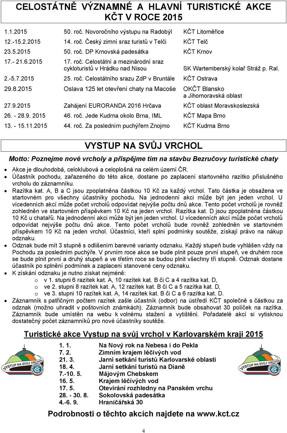 2015 Oslava 125 let otevření chaty na Macoše OKČT Blansko a Jihomoravská oblast 27.9.2015 Zahájení EURORANDA 2016 Hrčava KČT oblast Moravskoslezská 26. - 28.9. 2015 46. roč.