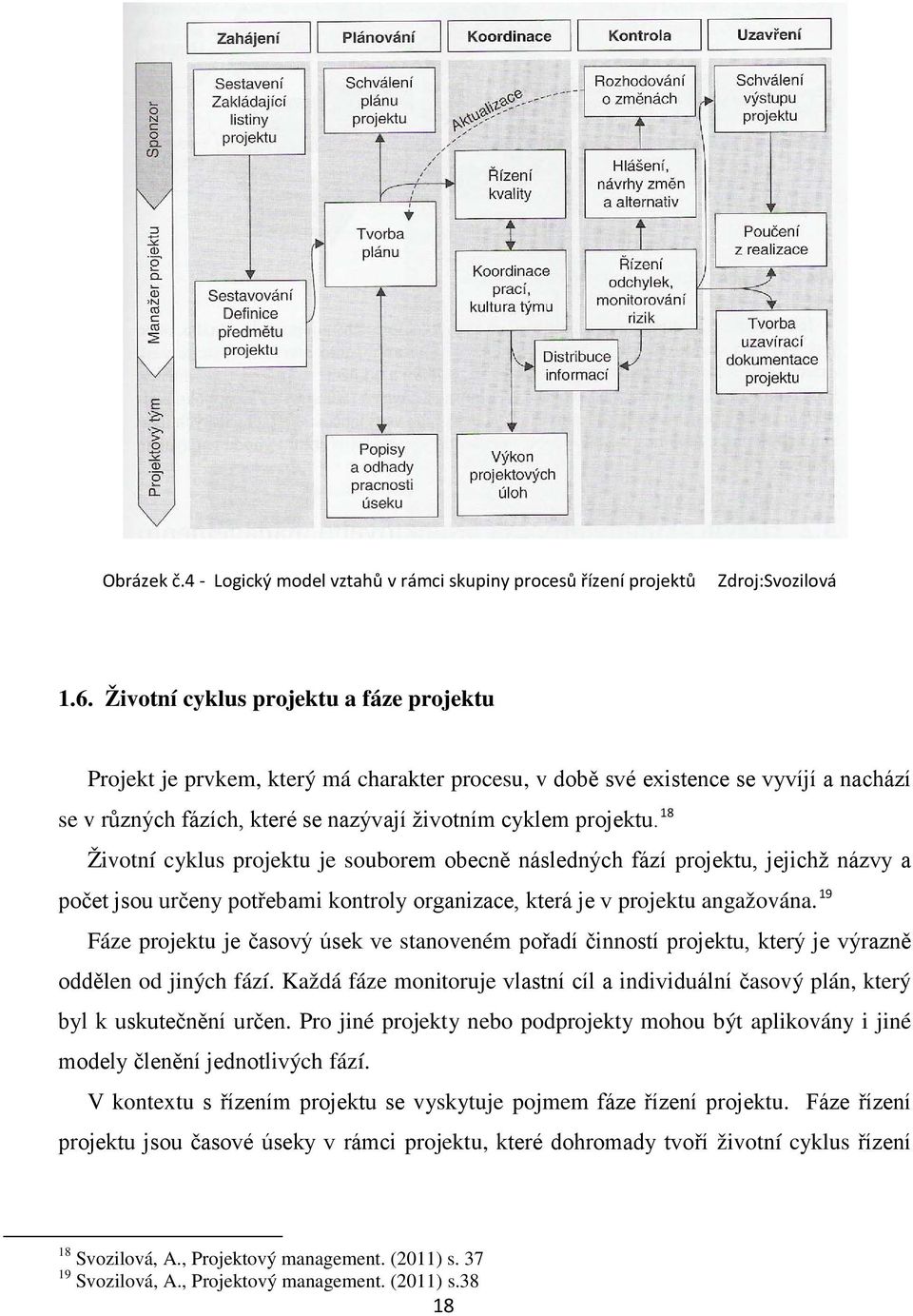 18 Životní cyklus projektu je souborem obecně následných fází projektu, jejichž názvy a počet jsou určeny potřebami kontroly organizace, která je v projektu angažována.