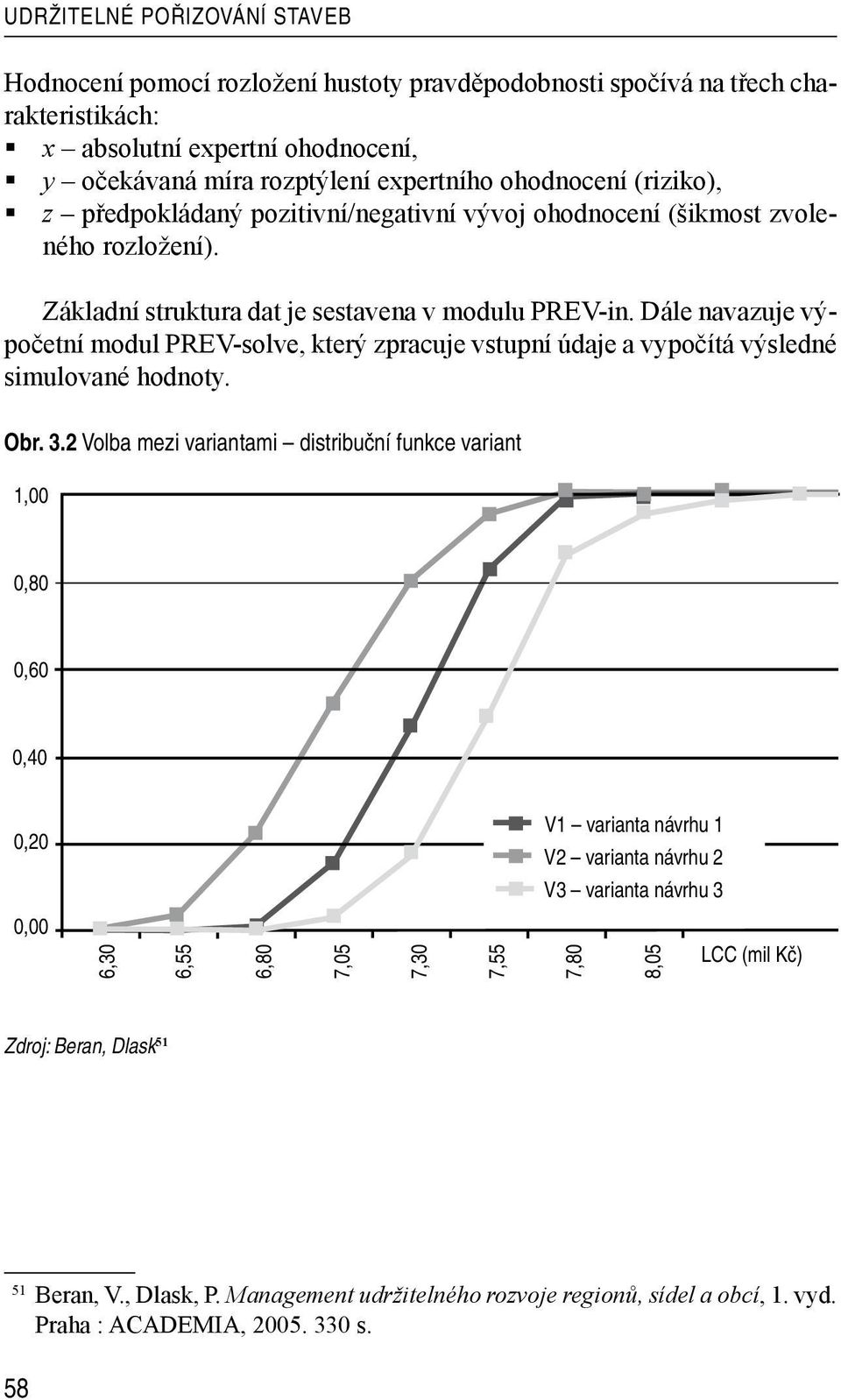 Dále navazuje výpočetní modul PREV-solve, který zpracuje vstupní údaje a vypočítá výsledné simulované hodnoty. Obr. 3.