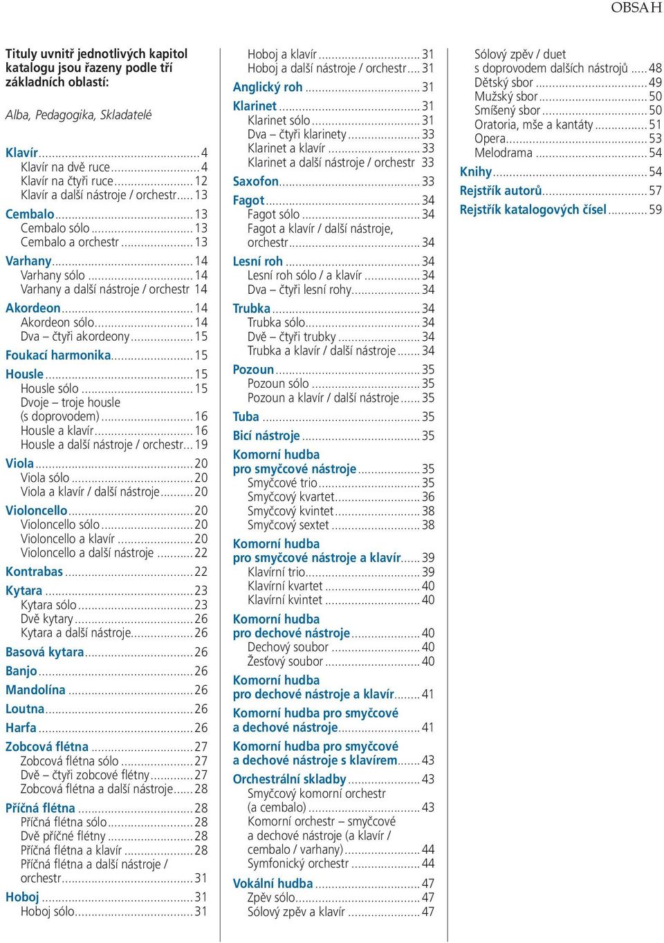 ..15 Foukací harmonika...15 Housle...15 Housle sólo...15 Dvoje troje housle (s doprovodem)...16 Housle a klavír...16 Housle a další nástroje / orchestr...19 Viola...20 Viola sólo.