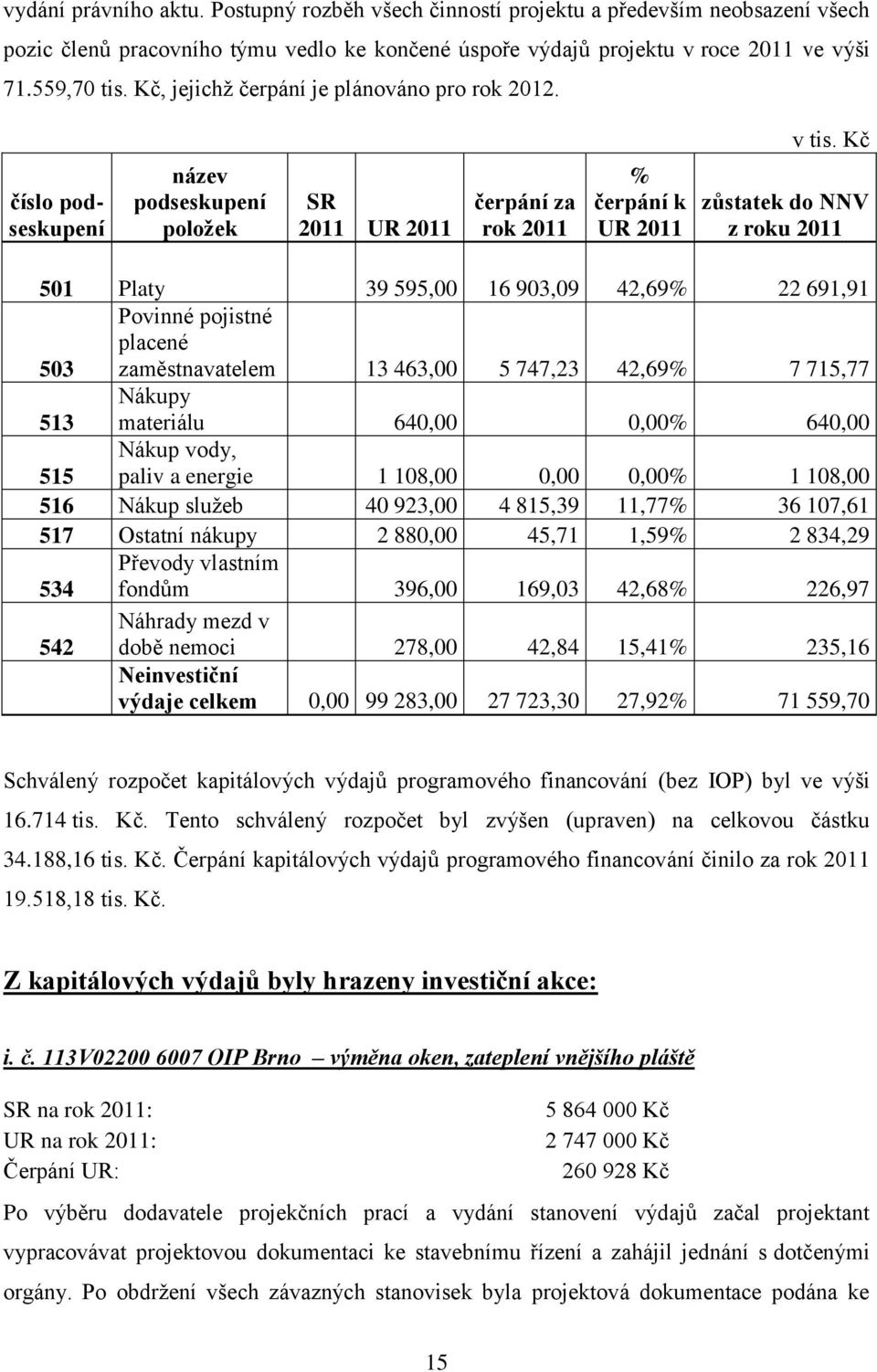 Kč číslo podseskupení název podseskupení položek SR 2011 UR 2011 čerpání za rok 2011 % čerpání k UR 2011 zůstatek do NNV z roku 2011 501 Platy 39 595,00 16 903,09 42,69% 22 691,91 503 Povinné