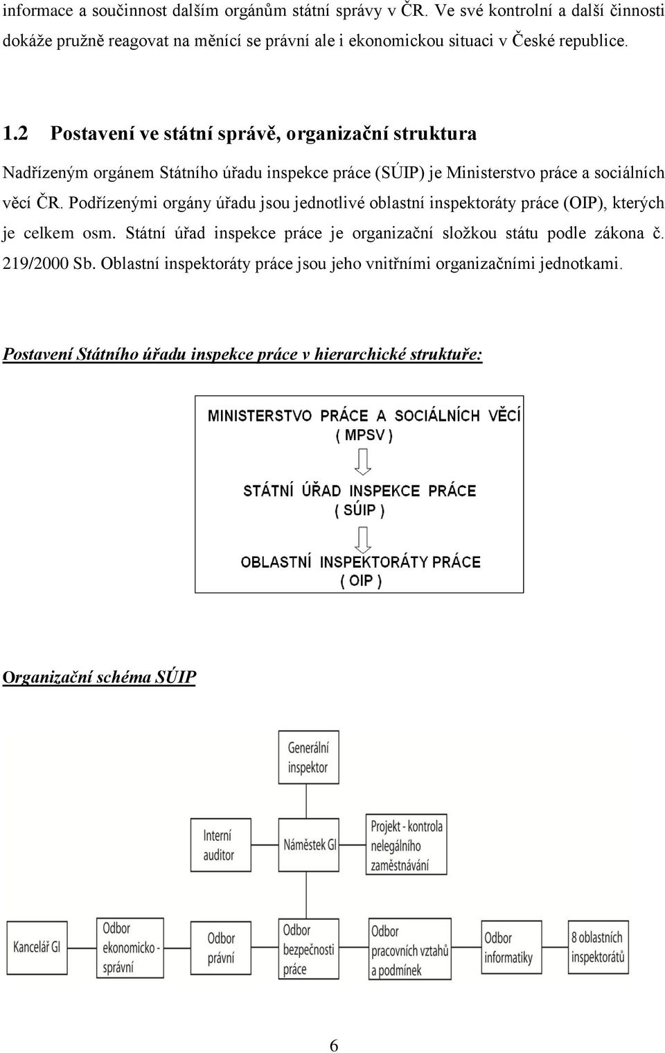 2 Postavení ve státní správě, organizační struktura Nadřízeným orgánem Státního úřadu inspekce práce (SÚIP) je Ministerstvo práce a sociálních věcí ČR.