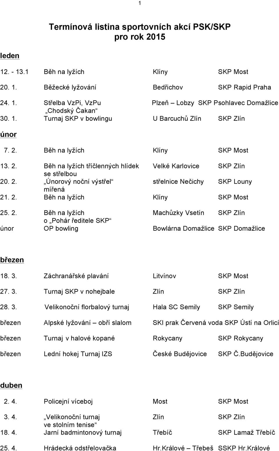 2. Běh na lyžích Klíny SKP Most 25. 2. Běh na lyžích Machůzky Vsetín SKP Zlín o Pohár ředitele SKP únor OP bowling Bowlárna Domažlice SKP Domažlice březen 18. 3.