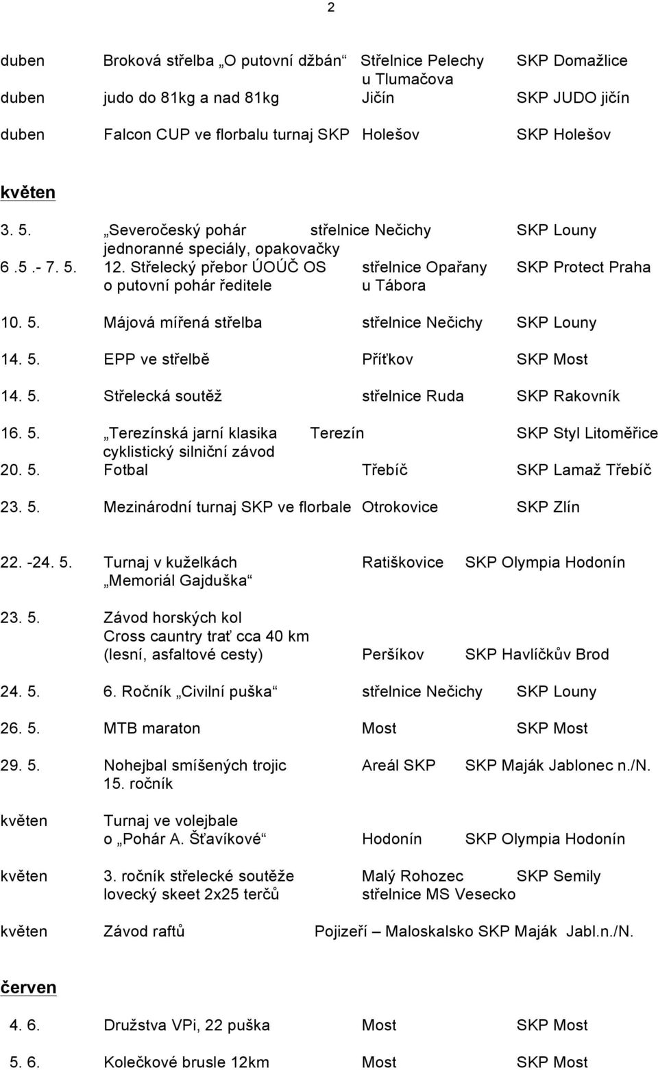Střelecký přebor ÚOÚČ OS střelnice Opařany SKP Protect Praha o putovní pohár ředitele u Tábora 10. 5. Májová mířená střelba střelnice Nečichy SKP Louny 14. 5. EPP ve střelbě Příťkov SKP Most 14. 5. Střelecká soutěž střelnice Ruda SKP Rakovník 16.