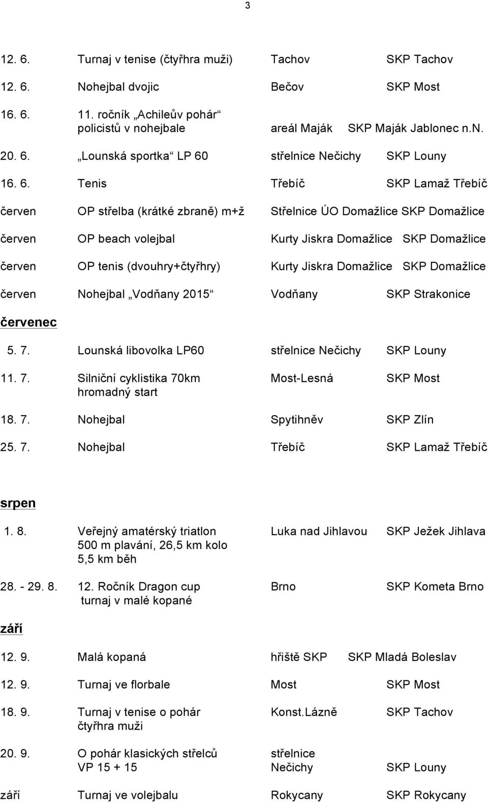 (dvouhry+čtyřhry) Kurty Jiskra Domažlice SKP Domažlice červen Nohejbal Vodňany 2015 Vodňany SKP Strakonice červenec 5. 7. Lounská libovolka LP60 střelnice Nečichy SKP Louny 11. 7. Silniční cyklistika 70km Most-Lesná SKP Most hromadný start 18.