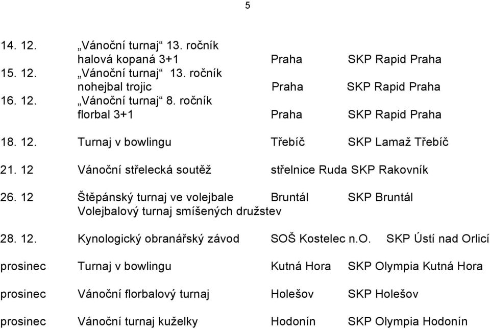 12 Štěpánský turnaj ve vol