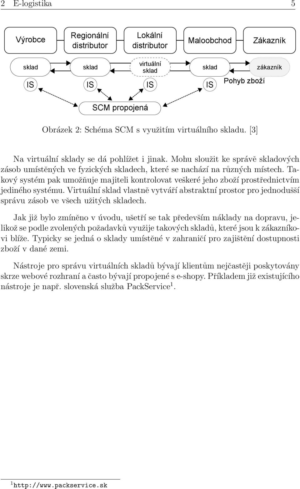 Takový systém pak umožňuje majiteli kontrolovat veškeré jeho zboží prostřednictvím jediného systému.