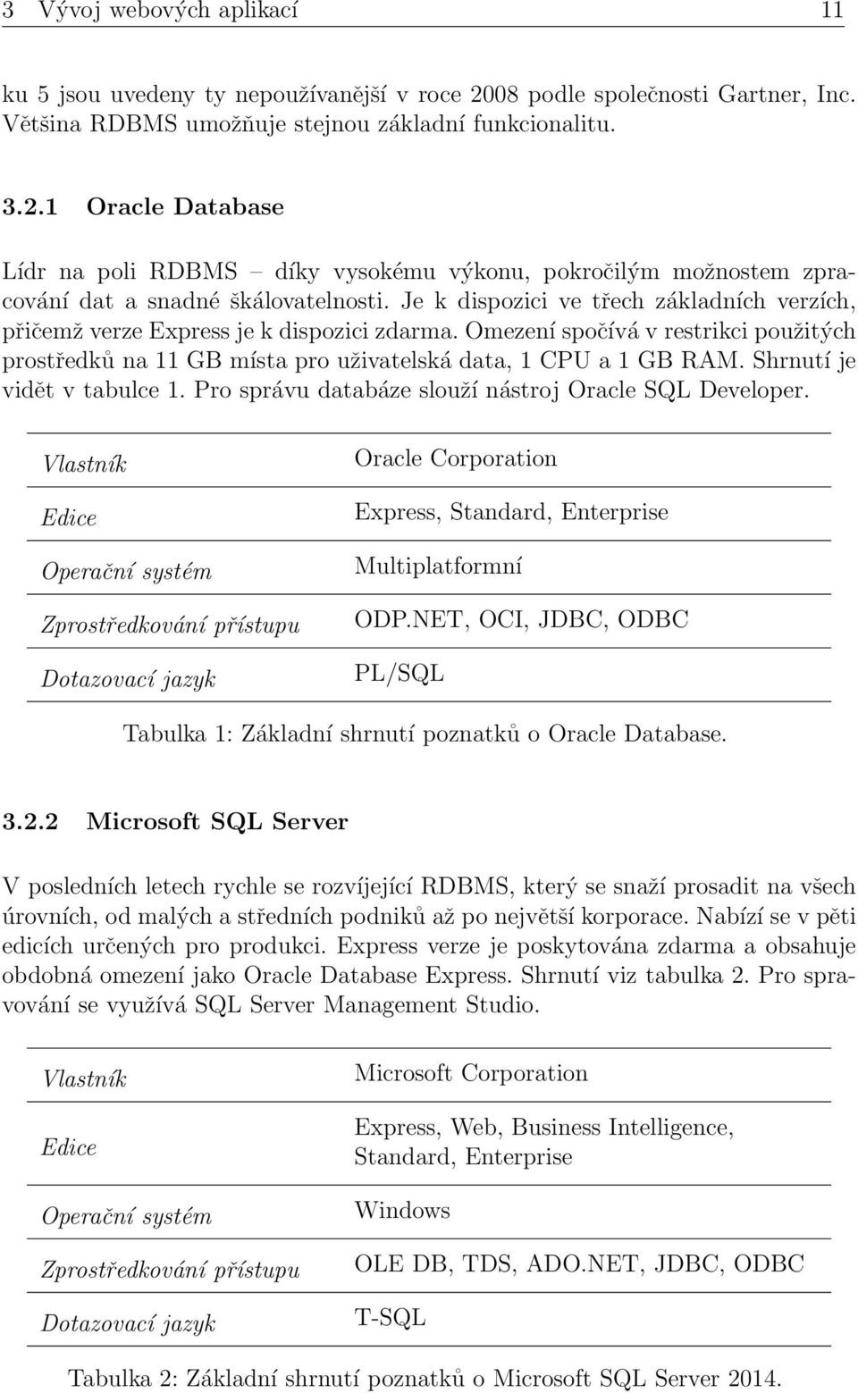 Shrnutí je vidět v tabulce 1. Pro správu databáze slouží nástroj Oracle SQL Developer.