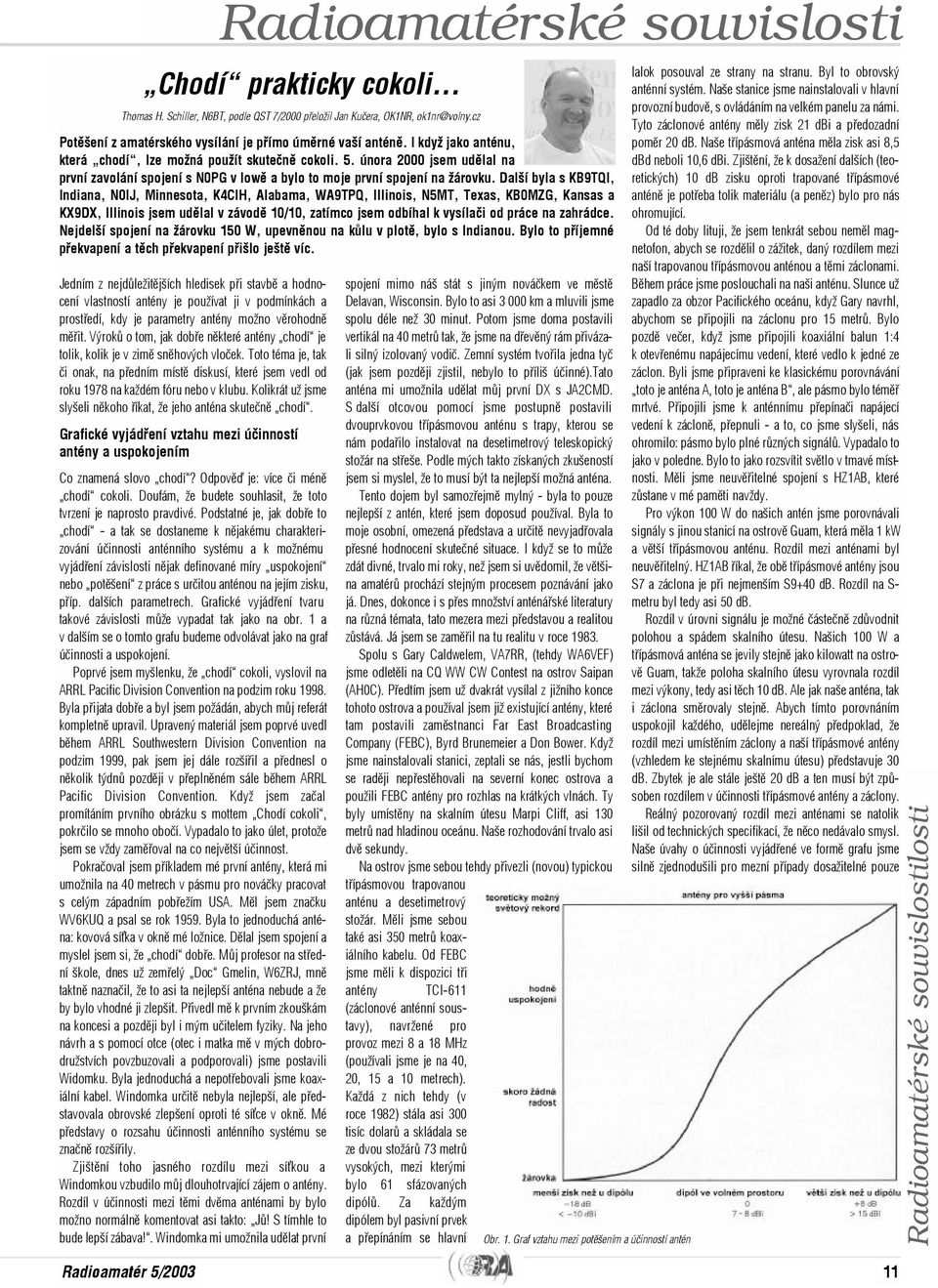 Kolikrát už jsme slyšeli nìkoho øíkat, že jeho anténa skuteènì chodí. Grafické vyjádøení vztahu mezi úèinností antény a uspokojením Co znamená slovo chodí? Odpovìï je: více èi ménì chodí cokoli.