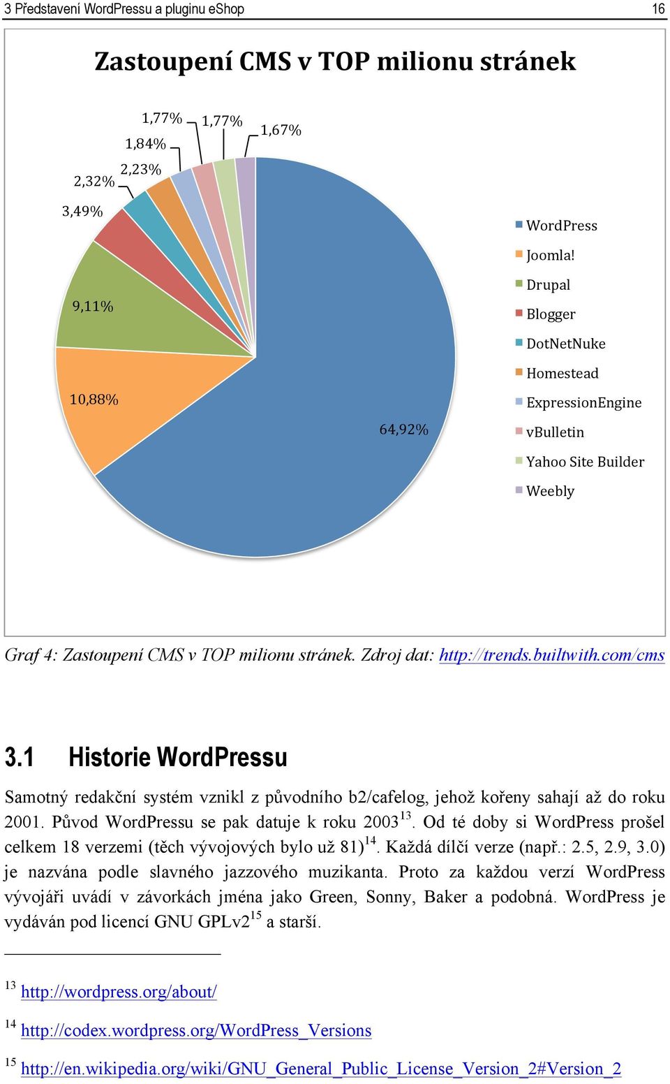 1 Historie WordPressu Samotný redakční systém vznikl z původního b2/cafelog, jehož kořeny sahají až do roku 2001. Původ WordPressu se pak datuje k roku 2003 13.