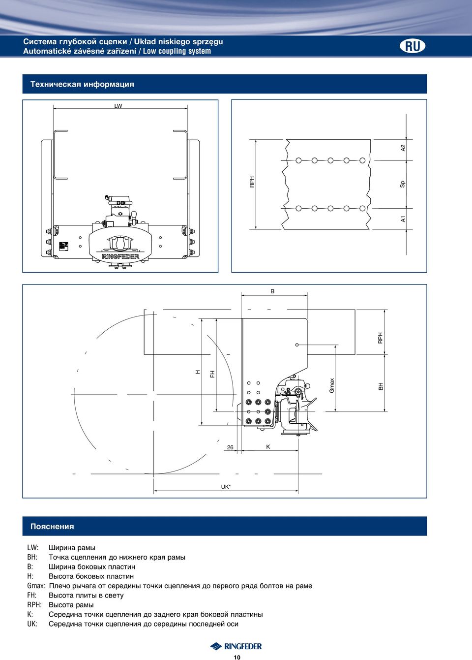 середины точки сцепления до первого ряда болтов на раме FH: Высота плиты в свету RPH: Высота рамы K: