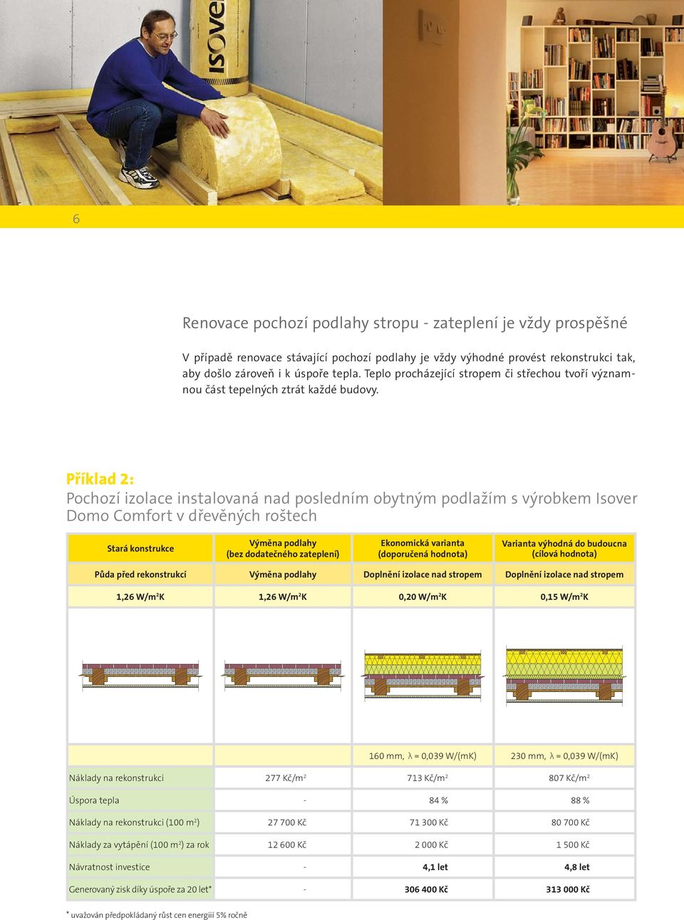 Příklad 2: Pochozí izolace instalovaná nad posledním obytným podlažím s výrobkem Isover Domo Comfort v dřevěných roštech Výměna podlahy (bez dodatečného zateplení) (cílová hodnota) Půda před