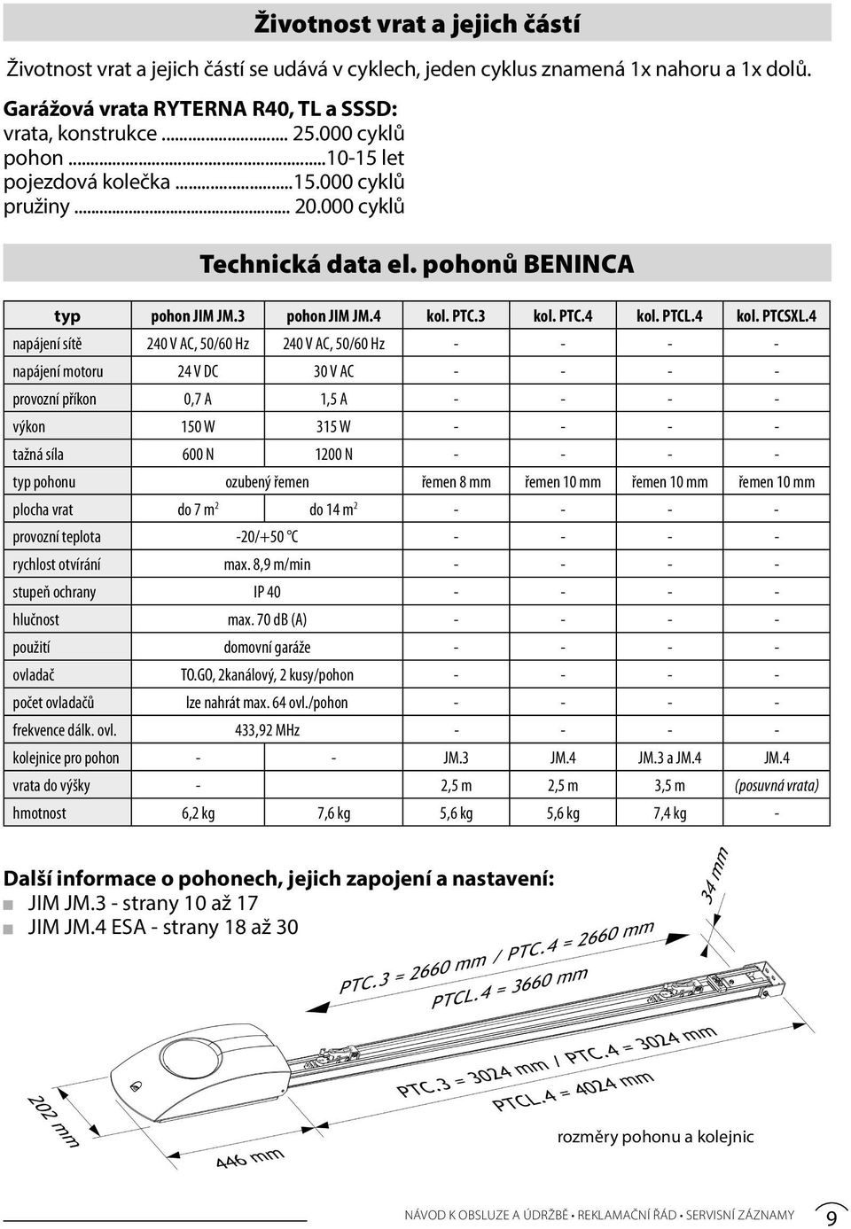 4 napájení sítě 240 V AC, 50/60 Hz 240 V AC, 50/60 Hz - - - - napájení motoru 24 V DC 30 V AC - - - - provozní příkon 0,7 A 1,5 A - - - - výkon 150 W 315 W - - - - tažná síla 600 N 1200 N - - - - typ