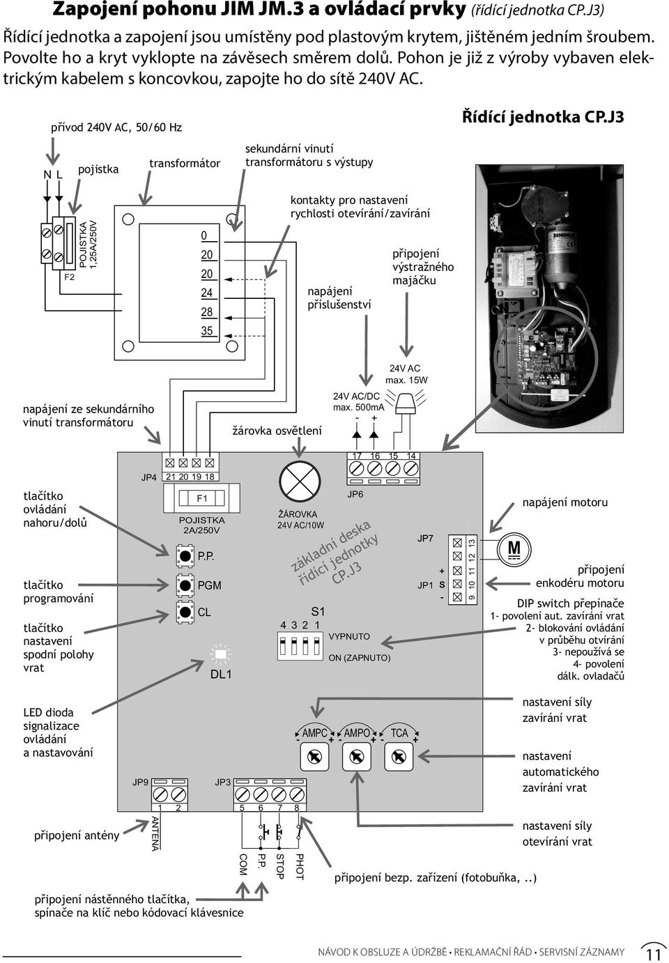 přívod 240V AC, 50/60 Hz transformátor NL pojistka sekundární vinutí transformátoru s výstupy Řídící jednotka CP.