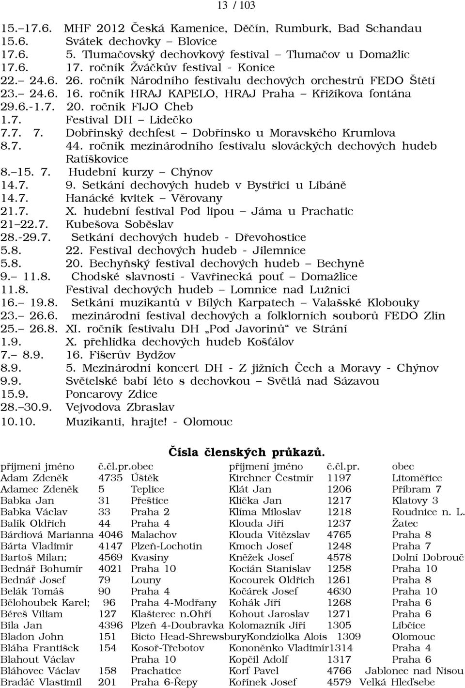 7. 7. Dobøínský dechfest Dobøínsko u Moravského Krumlova 8.7. 44. roèník mezinárodního festivalu slováckých dechových hudeb Ratíškovice 8. 15. 7. Hudební kurzy Chýnov 14.7. 9.