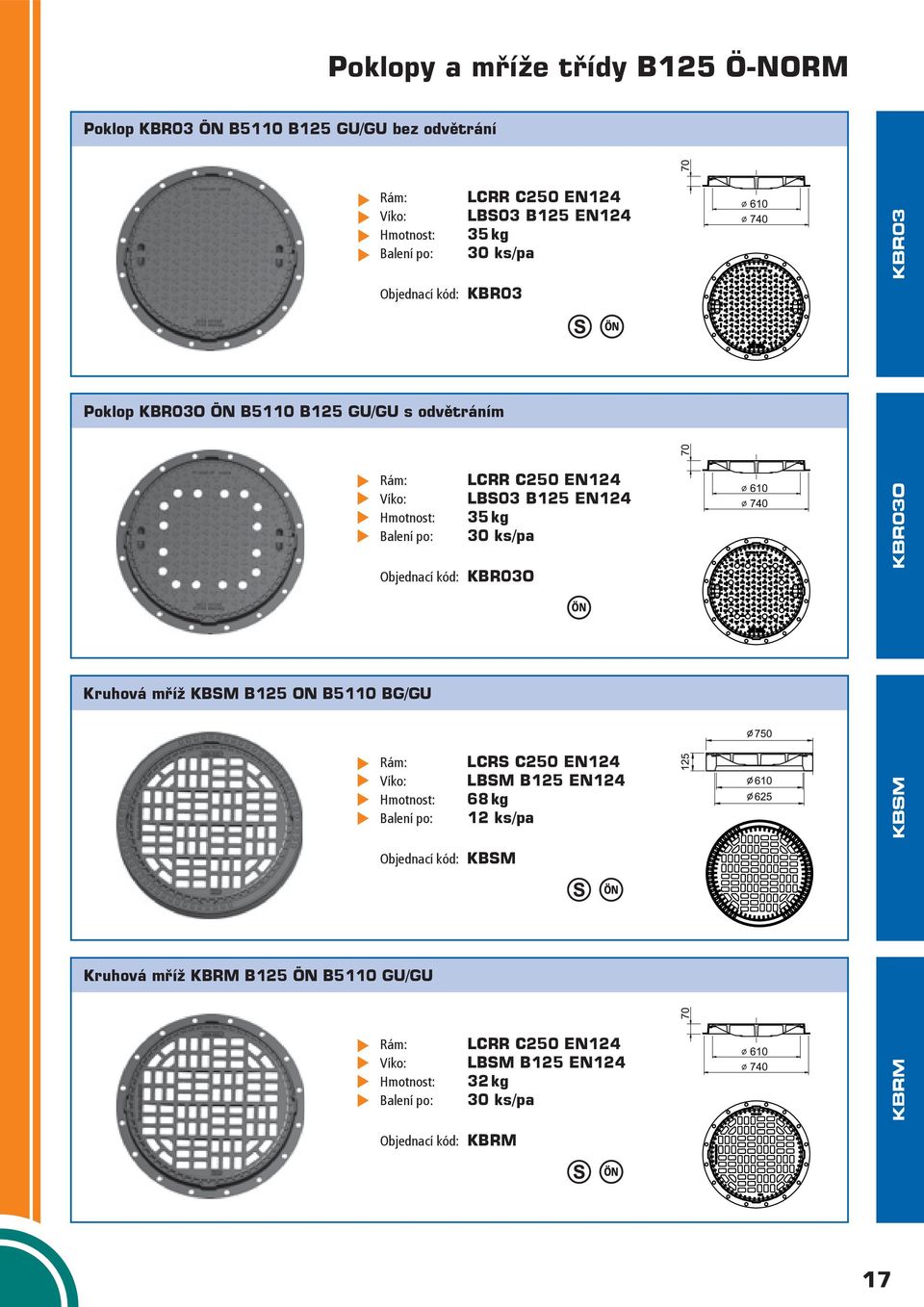 Objednací kód: KBSM LCRR C250 EN124 LBS03 B125 EN124 35 kg 30 ks/pa LCRR C250 EN124 LBS03 B125 EN124 35 kg 30 ks/pa LCRS