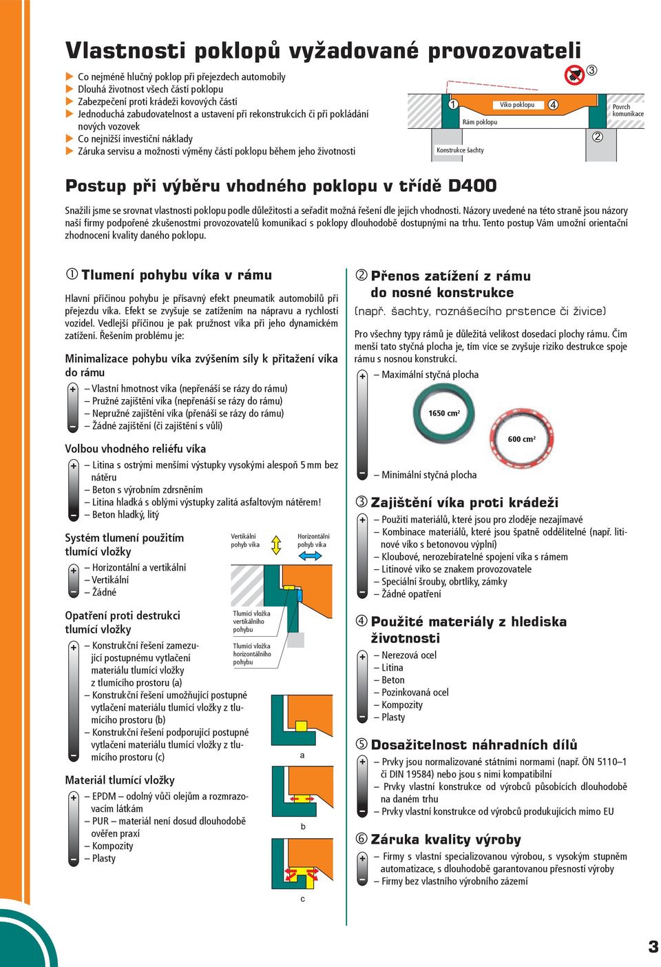 poklopu Povrch komunikace Postup při výběru vhodného poklopu v třídě D400 Snažili jsme se srovnat vlastnosti poklopu podle důležitosti a seřadit možná řešení dle jejich vhodnosti.