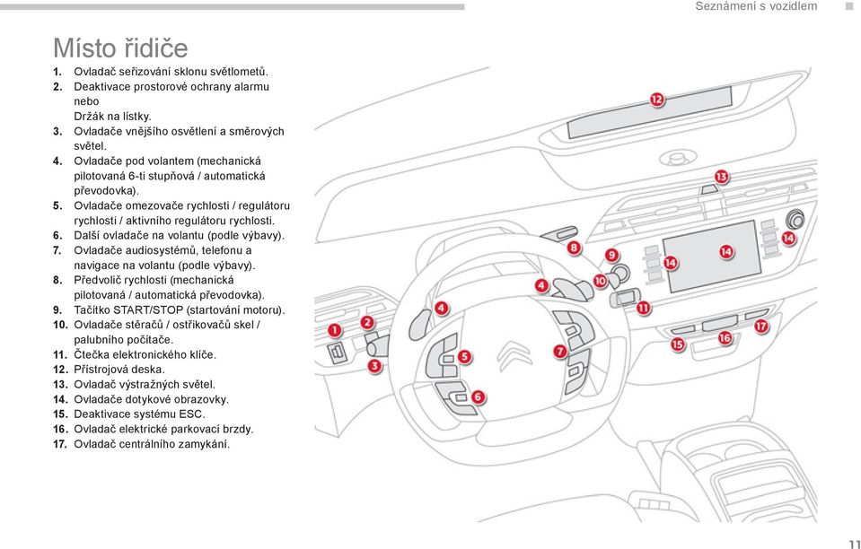 7. Ovladače audiosystémů, telefonu a navigace na volantu (podle výbavy). 8. Předvolič rychlosti (mechanická pilotovaná / automatická převodovka). 9. Tačítko START/STOP (startování motoru). 10.
