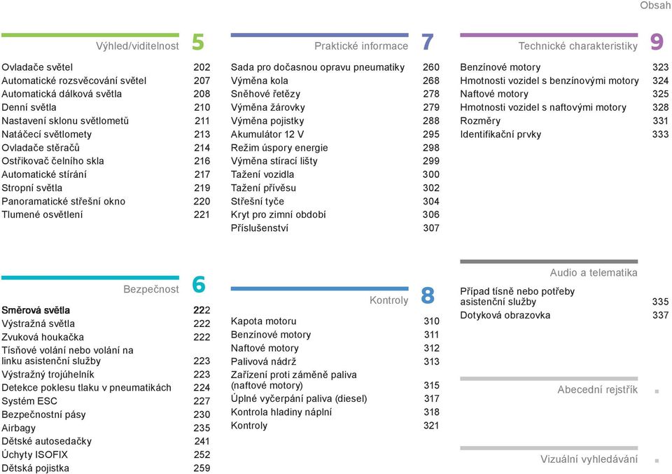 Výměna kola 268 Sněhové řetězy 278 Výměna žárovky 279 Výměna pojistky 288 Akumulátor 12 V 295 Režim úspory energie 298 Výměna stírací lišty 299 Tažení vozidla 300 Tažení přívěsu 302 Střešní tyče 304
