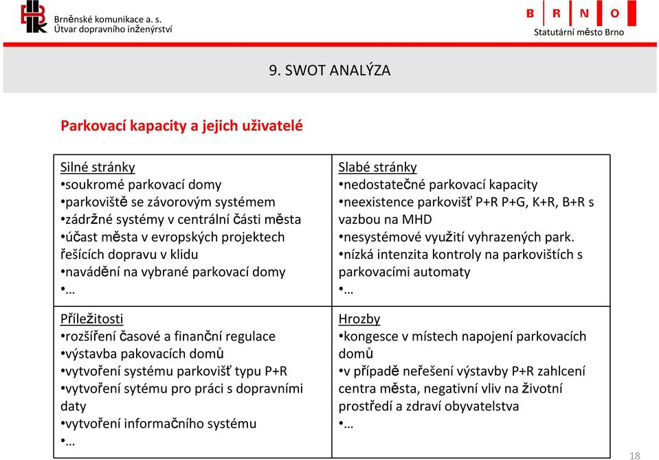 pro práci s dopravními daty vytvoření informačního systému Slabé stránky nedostatečné parkovací kapacity neexistence parkovišť P+R P+G, K+R, B+R s vazbou na MHD nesystémové využití vyhrazených park.