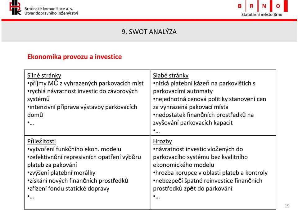 modelu zefektivnění represivních opatření výběru plateb za pakování zvýšení platební morálky získání nových finančních prostředků zřízení fondu statické dopravy Slabé stránky nízká platební kázeň na