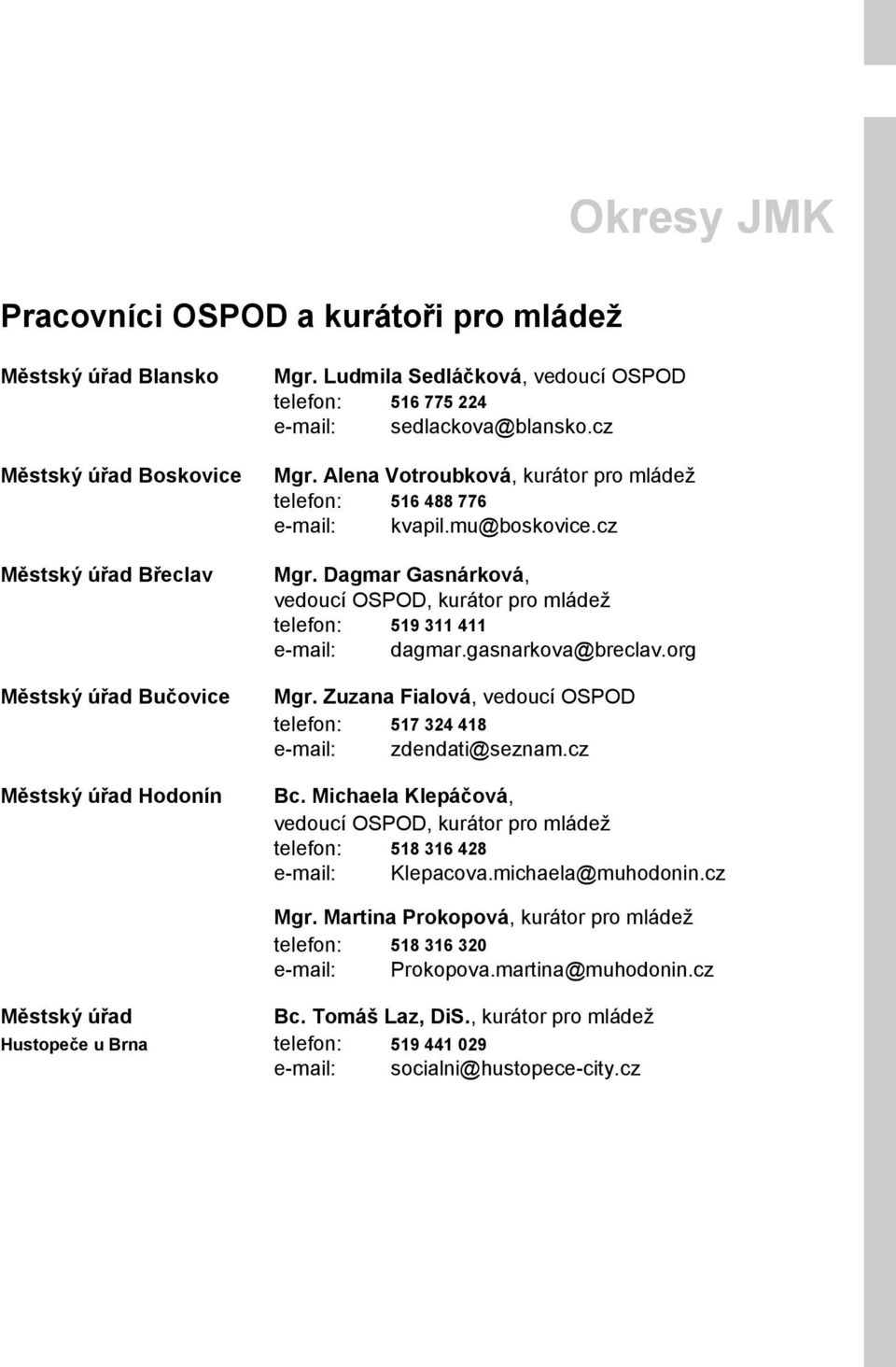 gasnarkova@breclav.org Mgr. Zuzana Fialová, vedoucí OSPOD telefon: 517 324 418 e-mail: zdendati@seznam.cz Bc.