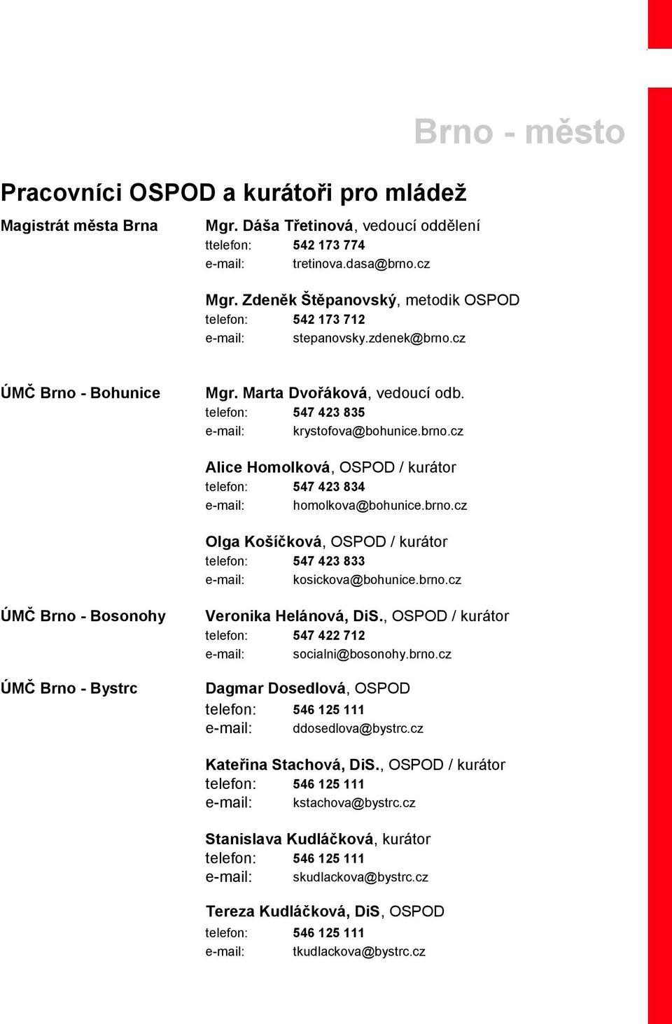 brno.cz Olga Košíčková, OSPOD / kurátor telefon: 547 423 833 e-mail: kosickova@bohunice.brno.cz ÚMČ Brno - Bosonohy ÚMČ Brno - Bystrc Veronika Helánová, DiS.