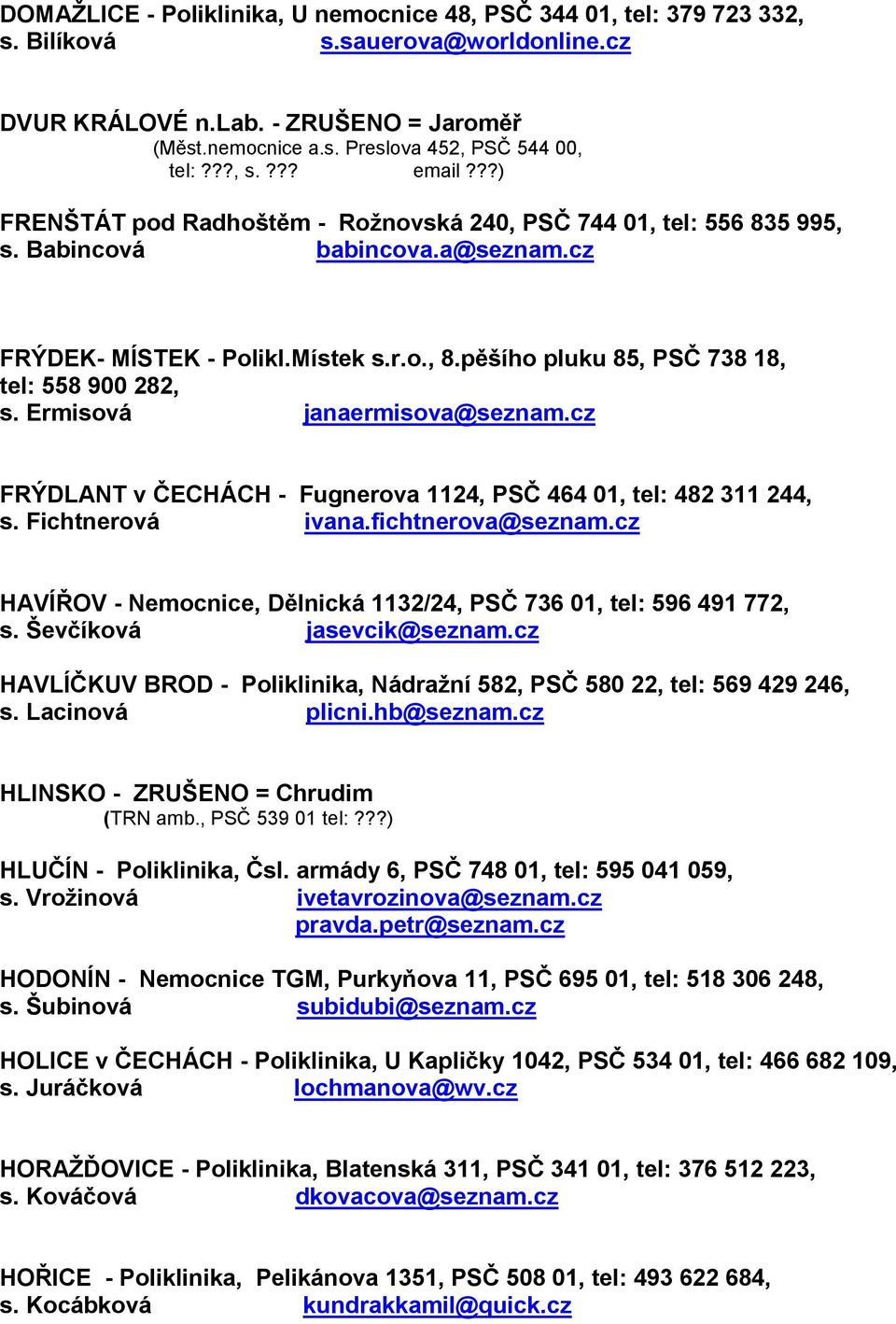 pěšího pluku 85, PSČ 738 18, tel: 558 900 282, s. Ermisová janaermisova@seznam.cz FRÝDLANT v ČECHÁCH - Fugnerova 1124, PSČ 464 01, tel: 482 311 244, s. Fichtnerová ivana.fichtnerova@seznam.