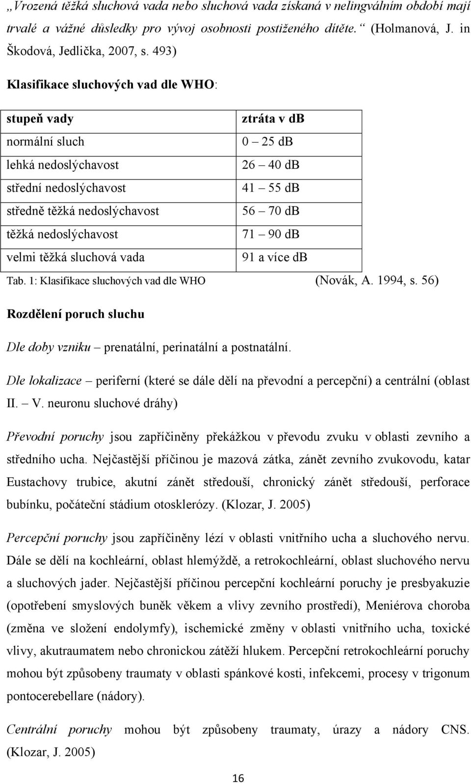 nedoslýchavost 71 90 db velmi těţká sluchová vada 91 a více db Tab. 1: Klasifikace sluchových vad dle WHO (Novák, A. 1994, s.