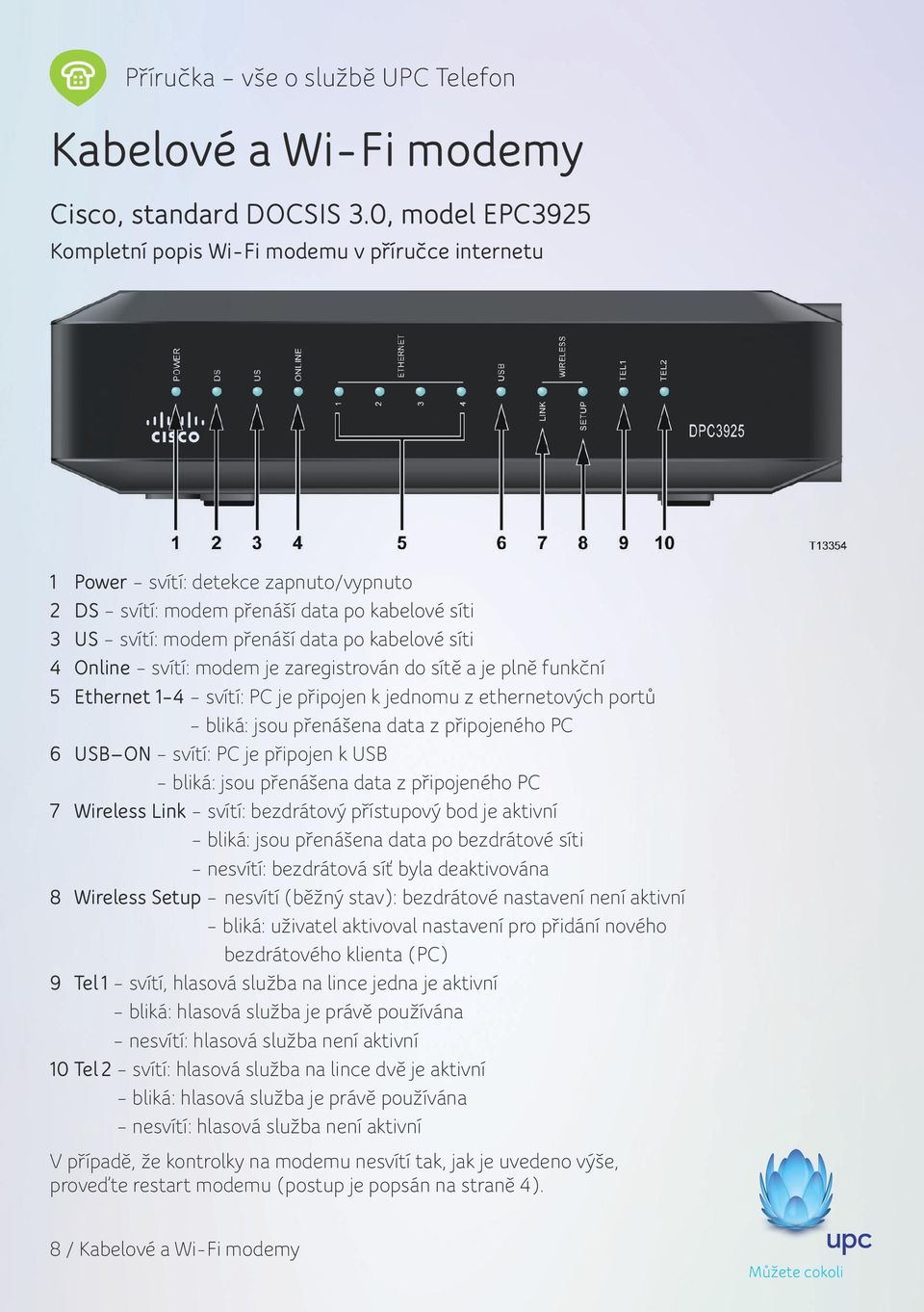 síti 4 Online svítí: modem je zaregistrován do sítě a je plně funkční 5 Ethernet 1 4 svítí: PC je připojen k jednomu z ethernetových portů bliká: jsou přenášena data z připojeného PC 6 USB ON svítí: