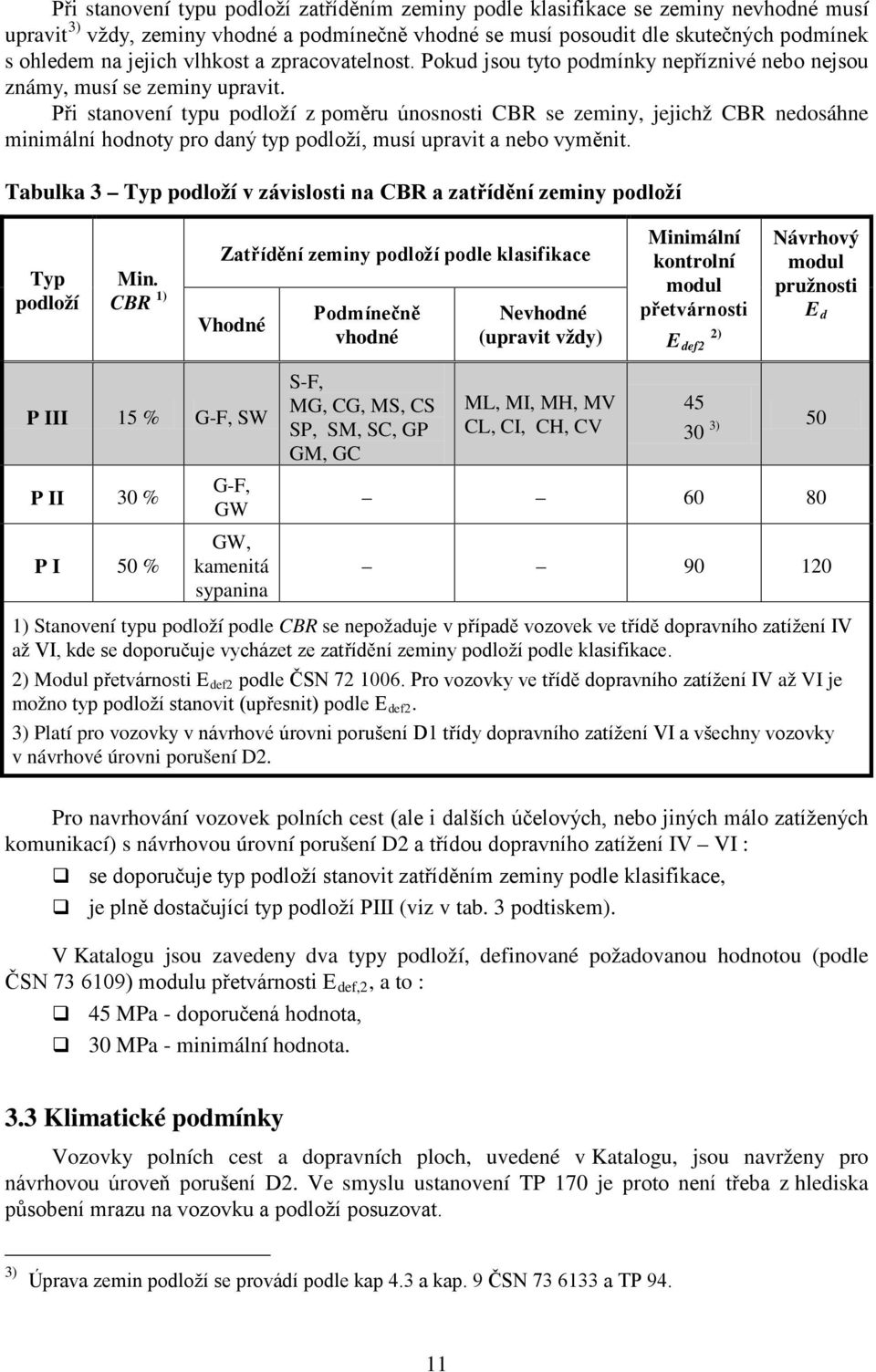 Při stanovení typu podloží z poměru únosnosti CBR se zeminy, jejichž CBR nedosáhne minimální hodnoty pro daný typ podloží, musí upravit a nebo vyměnit.