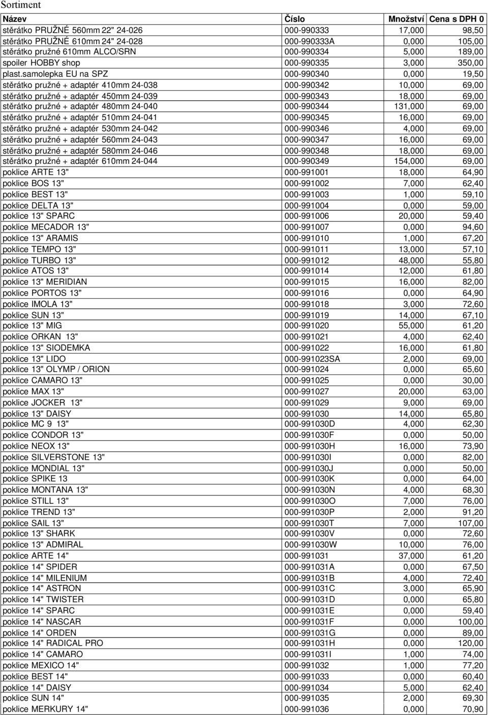 samolepka EU na SPZ 000-990340 0,000 19,50 stěrátko pružné + adaptér 410mm 24-038 000-990342 10,000 69,00 stěrátko pružné + adaptér 450mm 24-039 000-990343 18,000 69,00 stěrátko pružné + adaptér