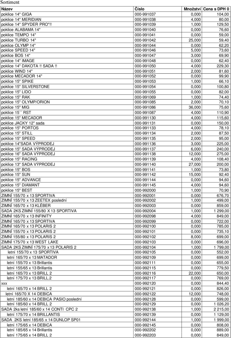 poklice SPEED 14" 000-991046 5,000 73,60 poklice BOS 14" 000-991047 3,000 69,90 poklice 14" IMAGE 000-991048 0,000 62,40 poklice 14" DAKOTA!! SADA!