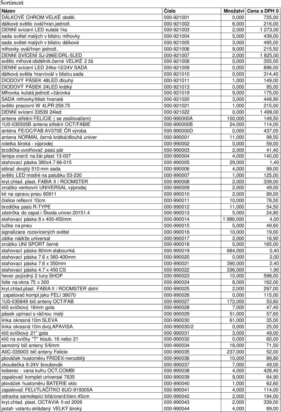 495,00 mlhovky ovál/hran jednotl. 000-921006 9,000 215,50 DENNÍ SVÍCENÍ SJ-296E/DRL-5LED 000-921007 2,000 1 825,00 světlo mlhové obdélník.