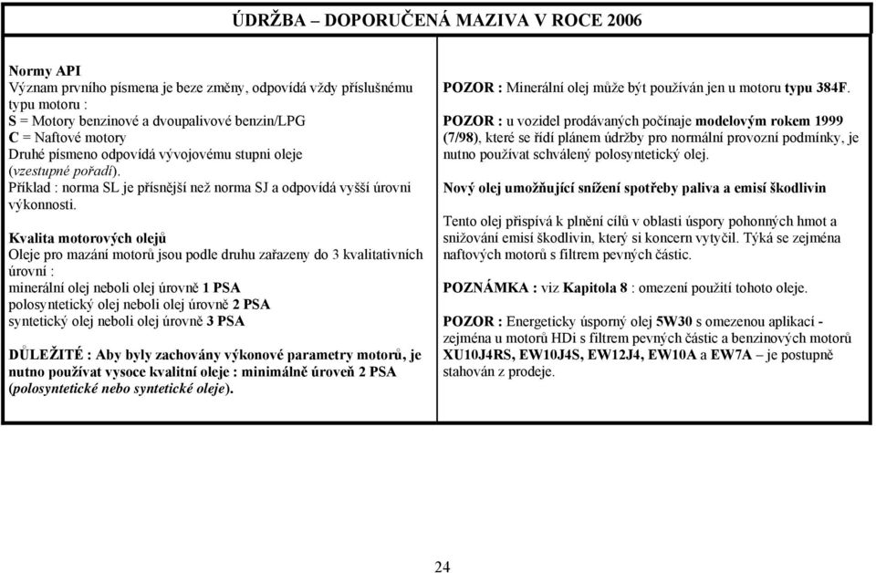 Kvalita motorových olejů Oleje pro mazání motorů jsou podle druhu zařazeny do 3 kvalitativních úrovní : minerální olej neboli olej úrovně 1 PSA polosyntetický olej neboli olej úrovně 2 PSA syntetický