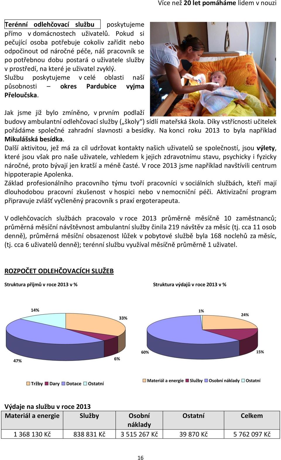 Službu poskytujeme v celé oblasti naší působnosti okres Pardubice vyjma Přeloučska. Jak jsme již bylo zmíněno, v prvním podlaží budovy ambulantní odlehčovací služby ( školy ) sídlí mateřská škola.