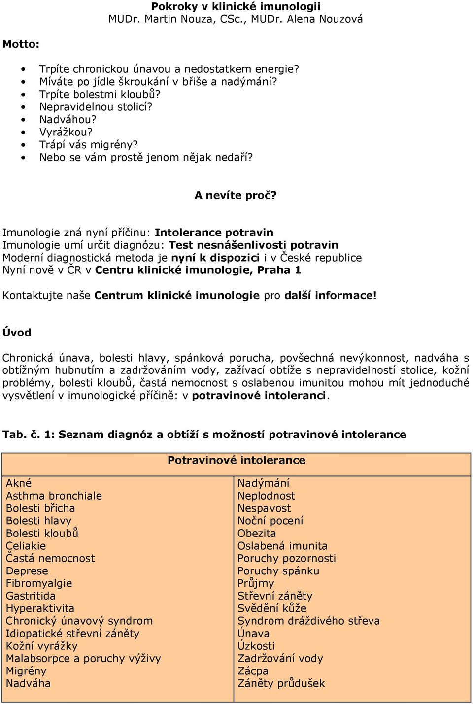 Imunologie zná nyní příčinu: Intolerance potravin Imunologie umí určit diagnózu: Test nesnášenlivosti potravin Moderní diagnostická metoda je nyní k dispozici i v České republice Nyní nově v ČR v
