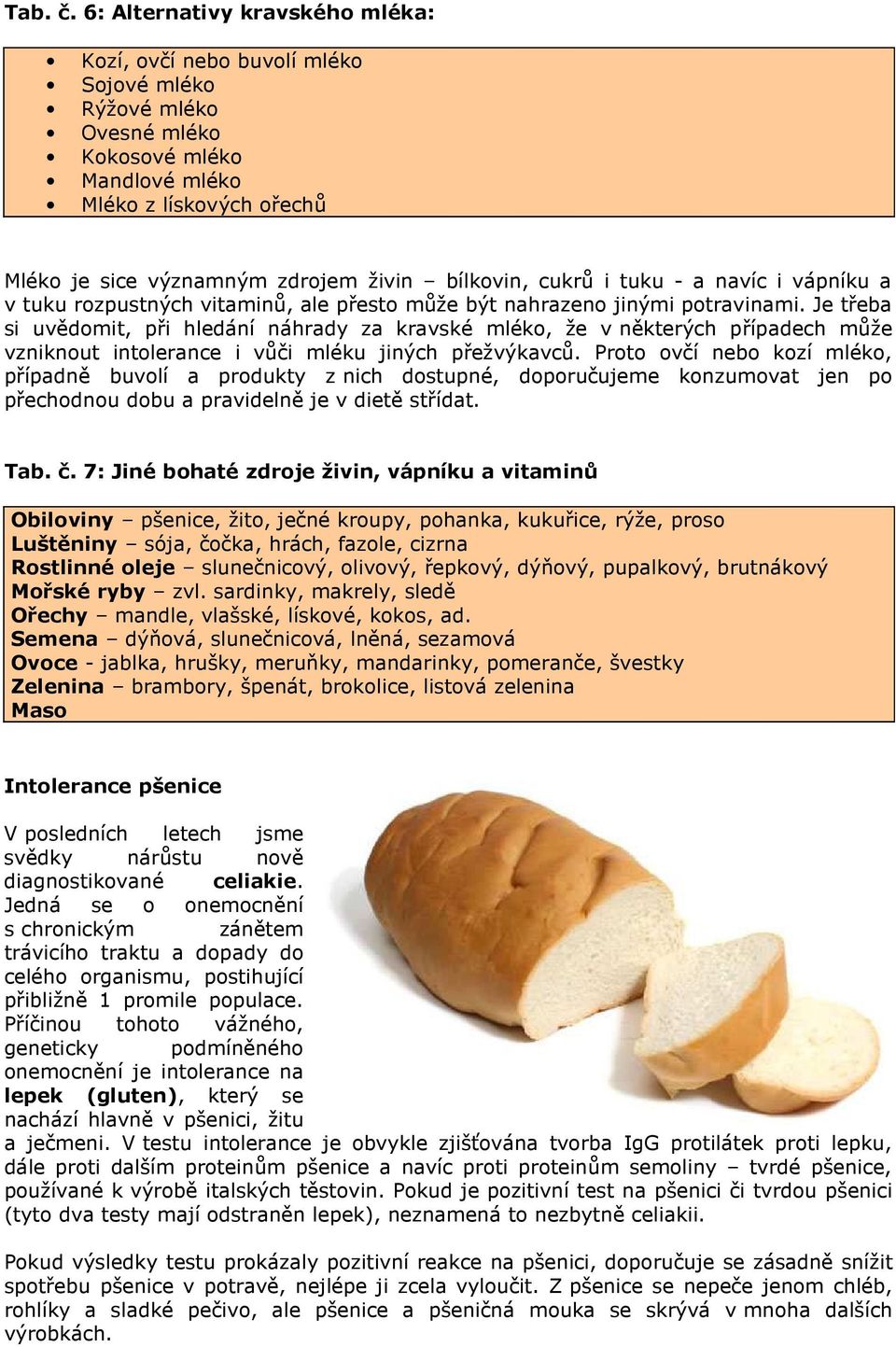 bílkovin, cukrů i tuku - a navíc i vápníku a v tuku rozpustných vitaminů, ale přesto může být nahrazeno jinými potravinami.