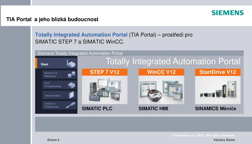 Siemens Totally Integrated Automation Portal STEP 7 V12 Totally Integrated Automation