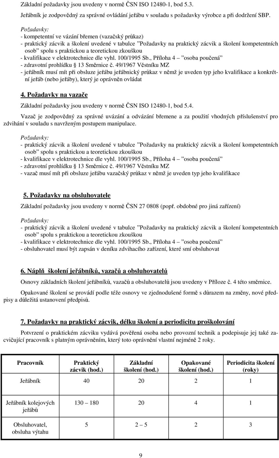 zkouškou - kvalifikace v elektrotechnice dle vyhl. 100/1995 Sb., Příloha 4 osoba poučená - zdravotní prohlídku 13 Směrnice č.