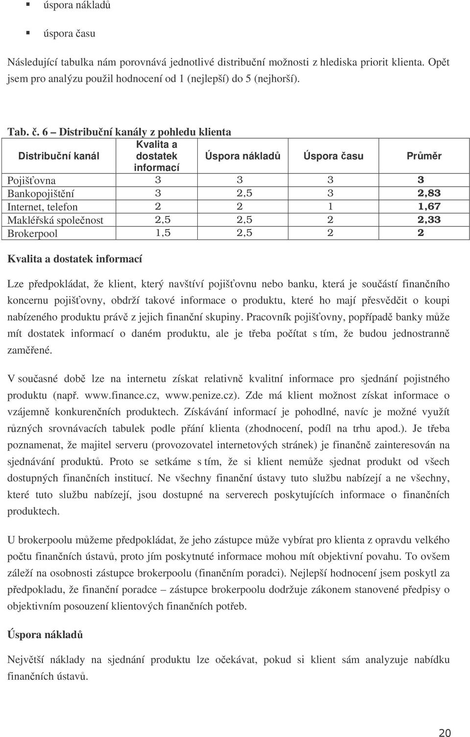 spolenost 2,5 2,5 2 2,33 Brokerpool 1,5 2,5 2 2 Kvalita a dostatek informací Lze pedpokládat, že klient, který navštíví pojišovnu nebo banku, která je souástí finanního koncernu pojišovny, obdrží