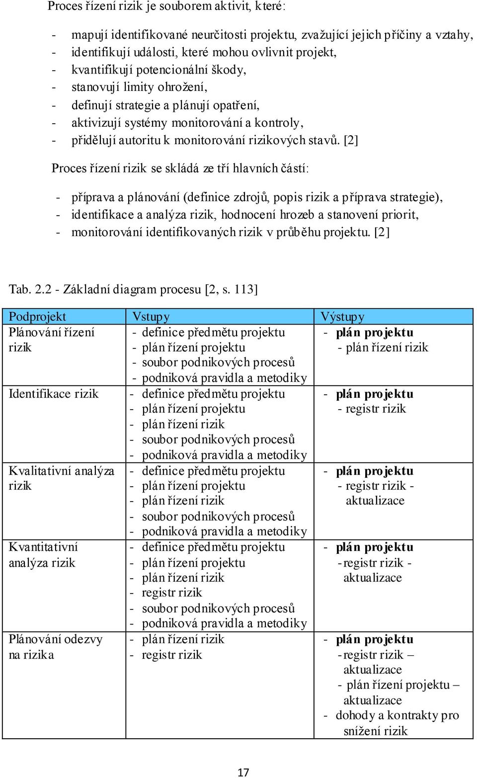 [2] Proces řízení rizik se skládá ze tří hlavních částí: - příprava a plánování (definice zdrojů, popis rizik a příprava strategie), - identifikace a analýza rizik, hodnocení hrozeb a stanovení