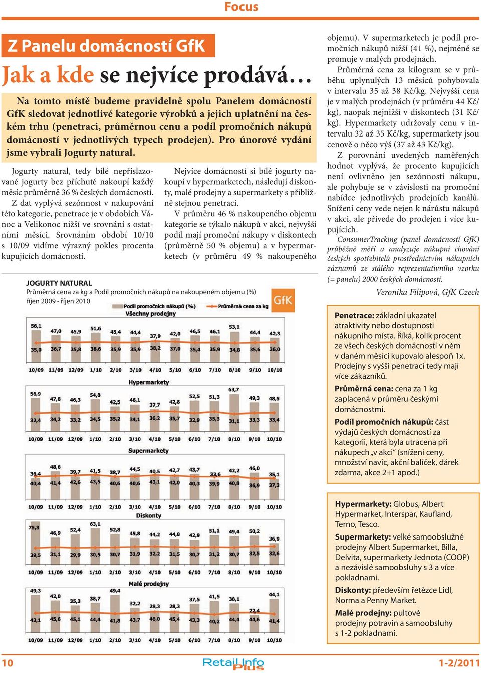 Jogurty natural, tedy bílé nepřislazované jogurty bez příchutě nakoupí každý měsíc průměrně 36 % českých domácností.