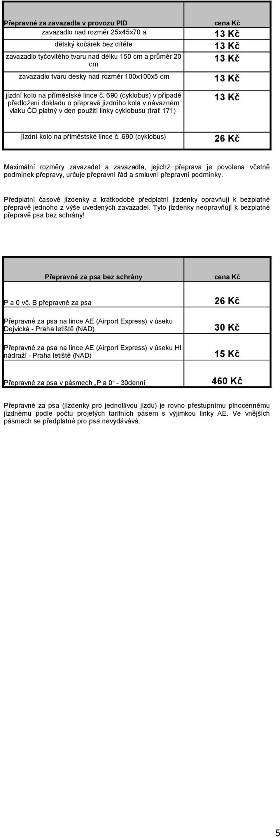 690 (cyklobus) v případě předložení dokladu o přepravě jízdního kola v návazném vlaku ČD platný v den použití linky cyklobusu (trať 171) cena Kč  690 (cyklobus) 26 Kč Maximální rozměry zavazadel a