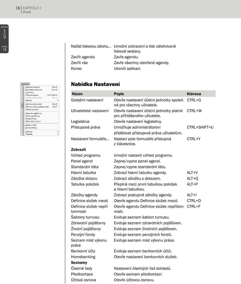 Uživatelské nastavení Otevře nastavení účetní jednotky platné CTRL+W pro přihlášeného uživatele. Legislativa Otevře nastavení legislativy.