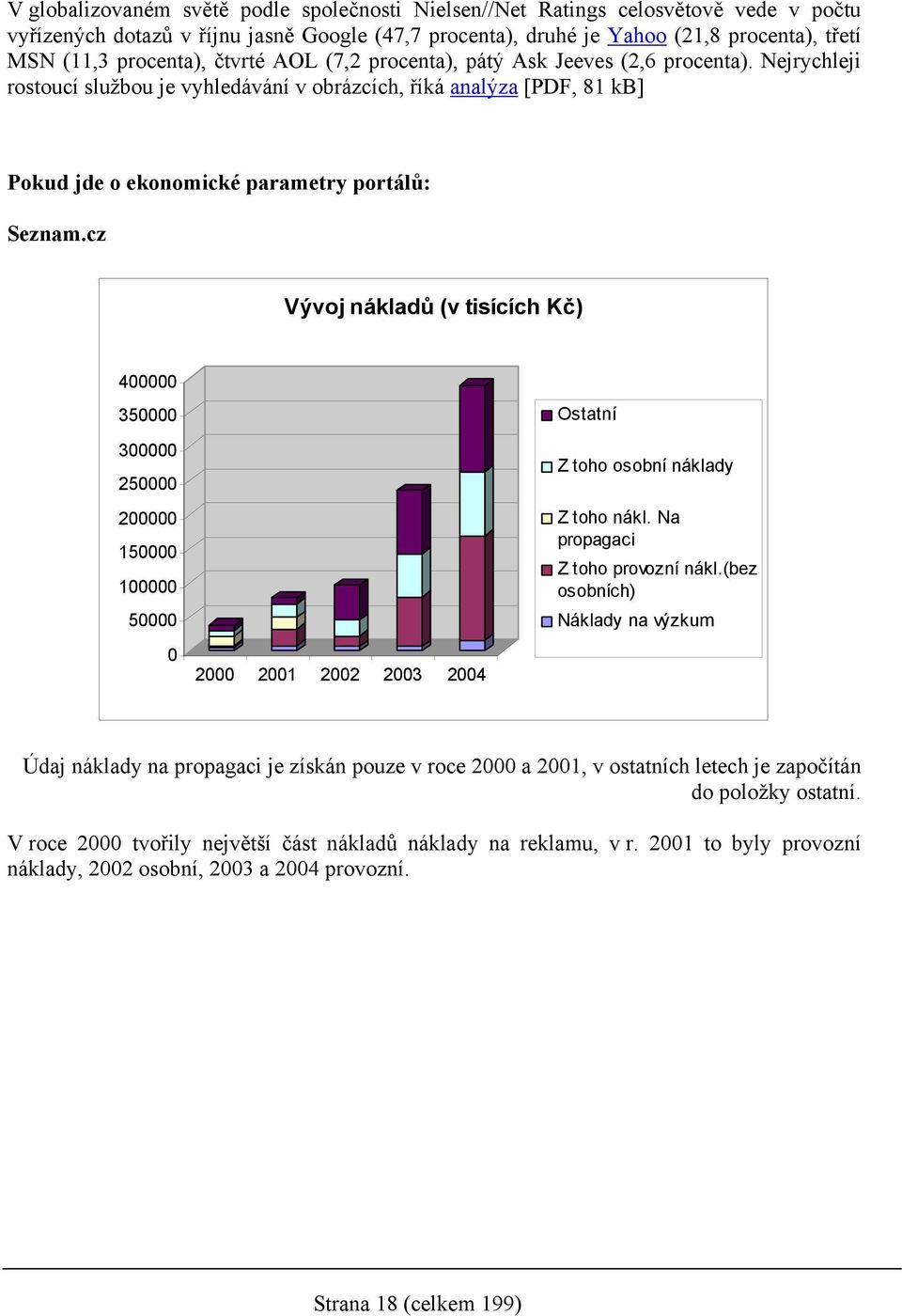 Nejrychleji rostoucí službou je vyhledávání v obrázcích, říká analýza [PDF, 81 kb] Pokud jde o ekonomické parametry portálů: Seznam.