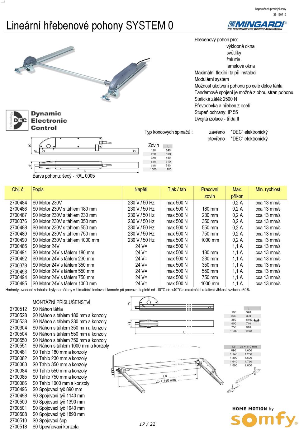 otevřeno "DEC" elektronický Zdvih Barva pohonu: šedý - RAL 0005 Obj. č. Popis Napětí Tlak / tah Pracovní Max. Min.