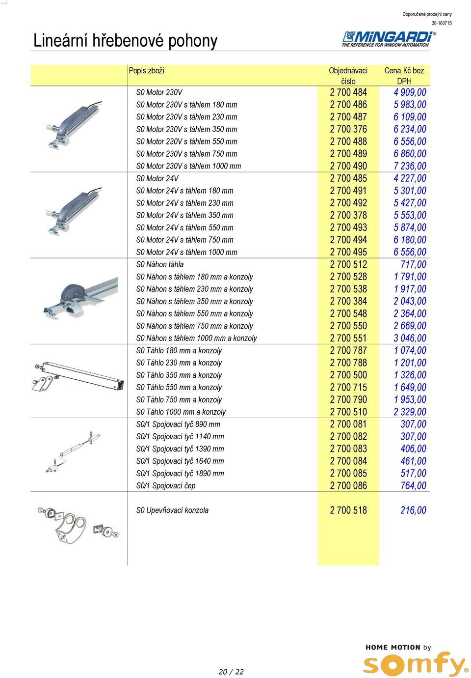 236,00 S0 Motor 24V 2 700 485 4 227,00 S0 Motor 24V s táhlem 180 mm 2 700 491 5 301,00 S0 Motor 24V s táhlem 230 mm 2 700 492 5 427,00 S0 Motor 24V s táhlem 350 mm 2 700 378 5 553,00 S0 Motor 24V s